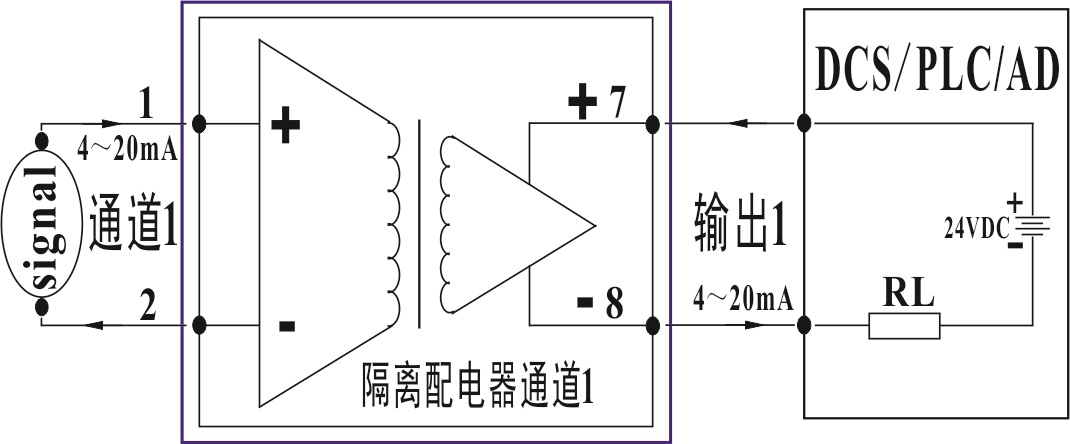 4-20mA