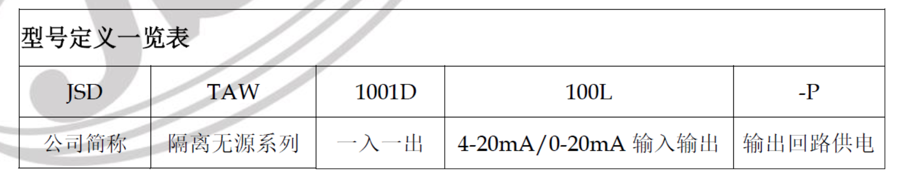 ������4-20mA���������ѡ�ͱ�